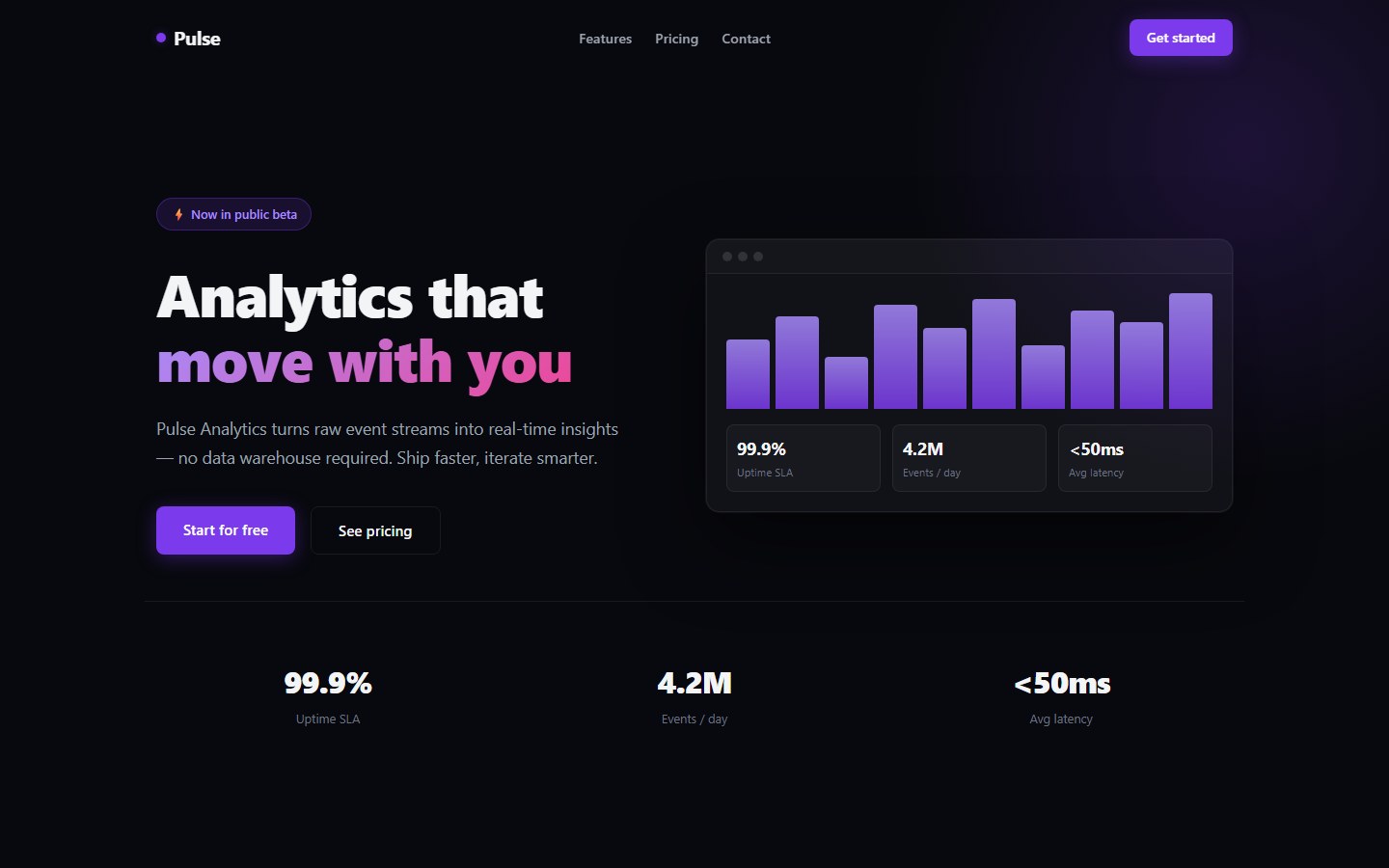 Pulse Analytics